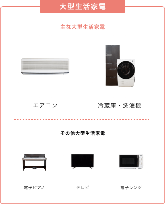 大型生活家電が多数