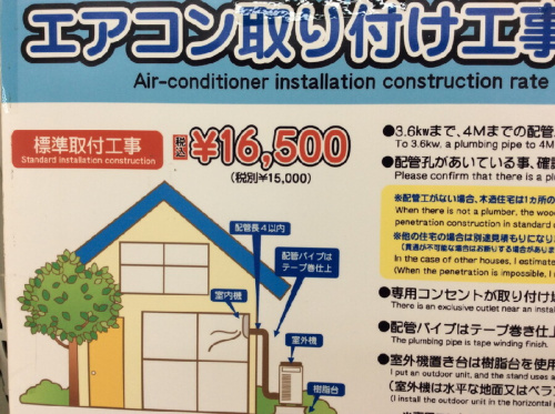 PANASONIC（パナソニック）