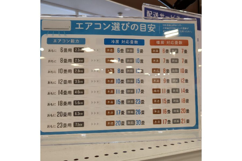 ピックアップブログ画像3