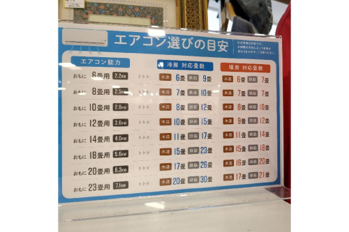 ピックアップブログ画像５