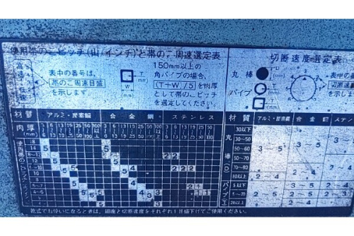 日立工機の切断