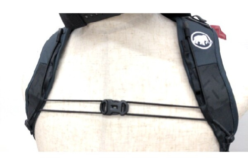 リュックのバックパック