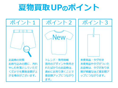 ピックアップブログ画像３