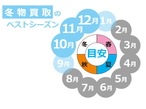 ピックアップブログ画像２