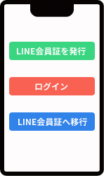 「LINE会員証へ移行」をタップ