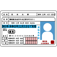 運転免許証