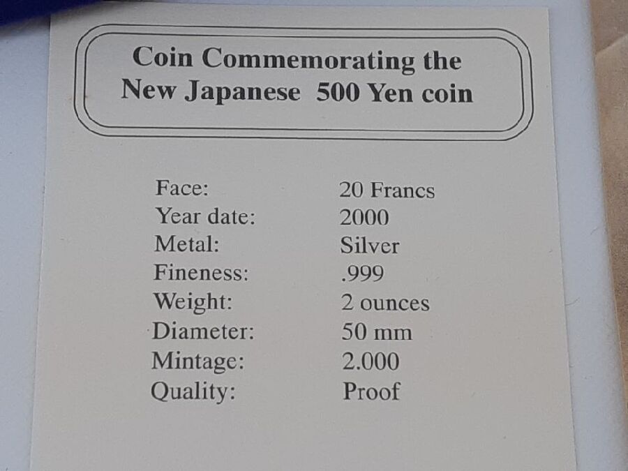 ダイアナ妃追悼記念メモリアルコインを買取入荷致しました。|2022年05